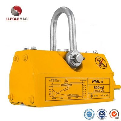 1000 kg Nominale hefsterkte Permanente magnetische hefmachine met 3,5 keer veiligheidspercentage