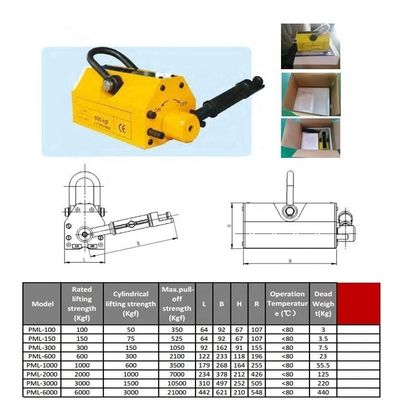 Videotechnische ondersteuning PML-300 SDF3.5 Permanente magnetische lift
