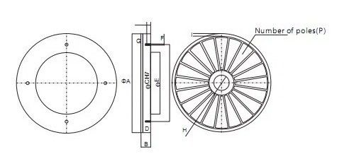 Elektrische zeldzame aardmagneetbewerking Ronde magnetische chuck voor zware toepassingen