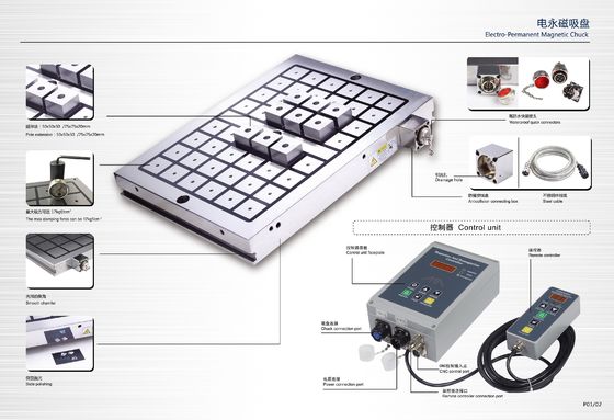 Metalen snijwerkHolding Elektromagnetische Chuck met aangepaste grootte en prestaties