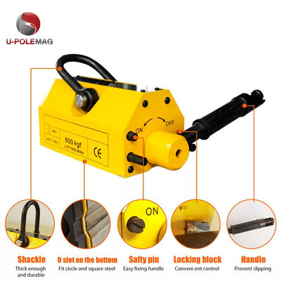 92X67mm Lifting Magnets 100kg 600kg 1000kg 3000kg Handmatige Permanente Magnetische Lifter