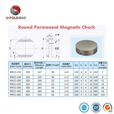 Gepersonaliseerde cirkelvormige permanente magnetische chuck met effectieve lengte voor precisiebewerking