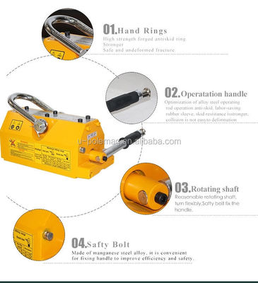 Behoorlijke éénpersoonsoperatie Supermagnetische manhole cover lifter 92X67mm aangepaste kleur