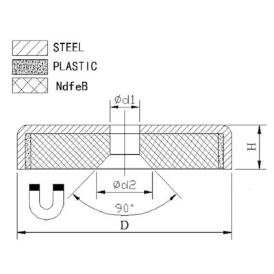 75 kg Kracht Neodymium NdFeB ondiepe potmagneet met anti-zinken montage gat D48x10.8mm