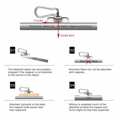 Neodymium Ronde Magnetische Snap Hook met Carabiner Sleutelhanger en Hoge Tolerantie ±1mm