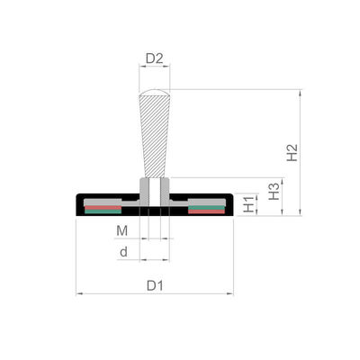 Handleiding Type Rubber bedekt Pot Magnet Maximale werktemperatuur 80 Centigrade