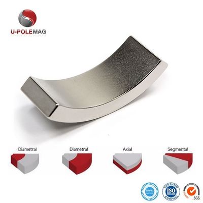 ± 1% Tolerantie Permanente Neodymium Ring Magnet voor Machine bij concurrerende