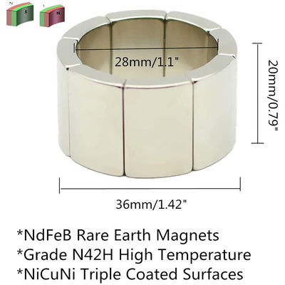 13200 Gauss aangepast ontwerp Permanent Neodymium Magnet Rotor voor motor