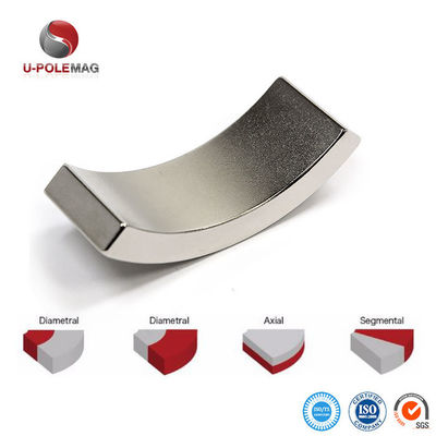 Arc Neodymium Magnet N42SH BLDC Motor Rotor Generator voor op maat gemaakte vrije energiebehoeften