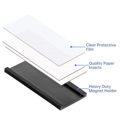Functioneel ontwerp Magnetische C-profielkanaallabelhouders voor metalen rekken en planken