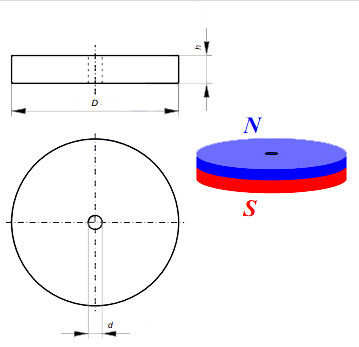 Op maat gemaakte grootte Ferrite Keramische Ronde Disc Ring Magnet voor Motor in Zuid-Amerika