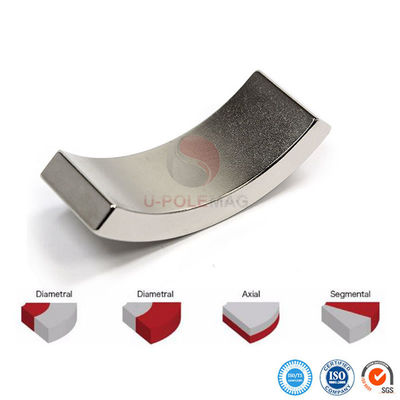 Windturbinegenerator N42UH Neodymium boogsegment motormagneet met nikkelcoating