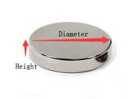 38.1x6.35mm Super Sterke N52 Magnet met Precise Tolerance /-0.05mm en Nickel Plating