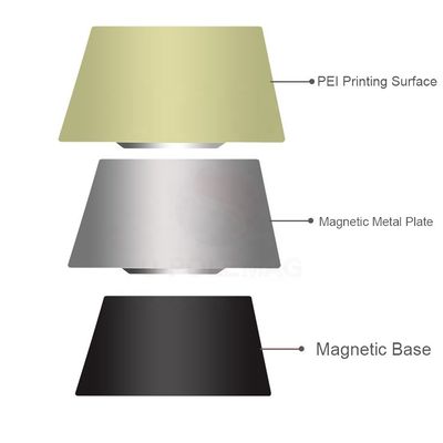 Flexibel en duurzaam 3D-printer PEI Spring Steel Sheet Frosted Magnetic Base Inclusief