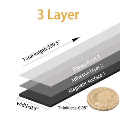 Aanpasbare flexibele strookmagneten Eenzijdige meerpolige rubbermagnet 3M Kleefstof