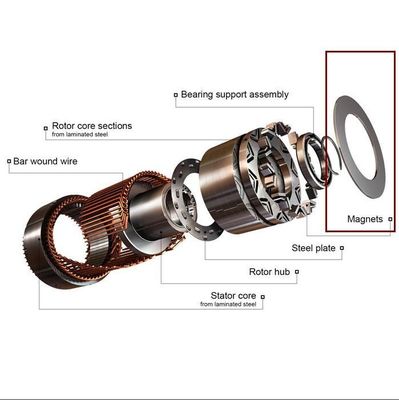 Langdurige coating High Grade Custom Neodymium Ring Magnet voor Wheel Hub Motor