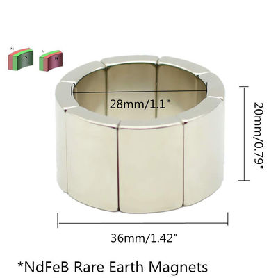 Elektromotor Essential N55 gesinterd neodymieumsegmentmagneet met Nicuni-coating