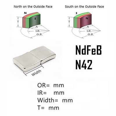 Permanente magneet met N42 NdFeB-boogsegment voor windturbine-rotorgeneratoren