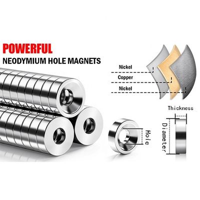 Industriële en wetenschappelijke N40 Neodymium-ringmagneet met gathoudende magneet