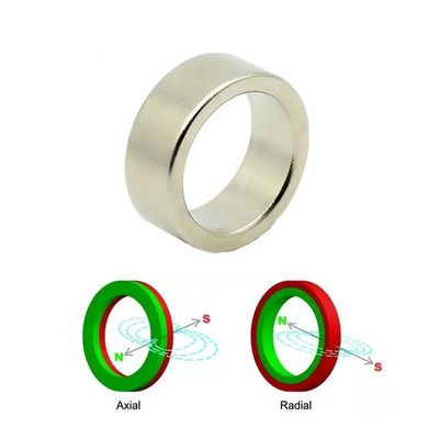 Custom N40 Uni Pole Radial Oriented Ring Tube Neodymium Magnet met ±0,05 mm Tolerantie