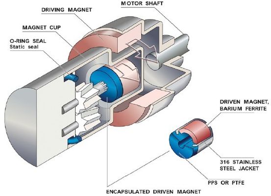 Industriële aangepaste NdFeB-magneet met kwaliteit N52 en aangepaste magnetische richting