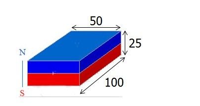 Dikte Magnetismerichting N52 NdFeB-blok Neodymiummagneet voor industrieel gebruik