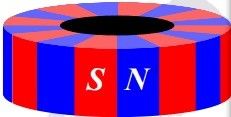 Neodymiummagnet Ring D25 T3 Disc Tube Magnet Permanent magnetisme Richtingdikte