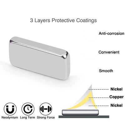 Rechthoekige dunne magneet 20x10x3mm 3.3kg Kracht voor maximale werktemperatuur 80 Centigrade