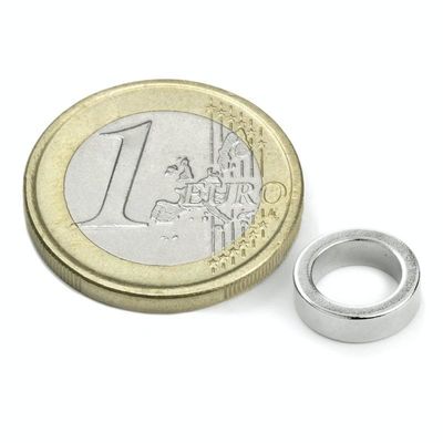 Compositief diametraal gemagnetiseerde ringmagneten met een hoge magnetiseringssterkte