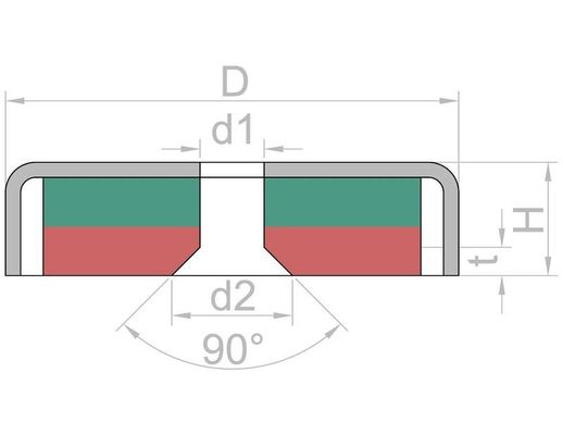 Permanente zeldzame aardneodymiummagneet met tegenonderzinking, hoge temperatuurbestendig