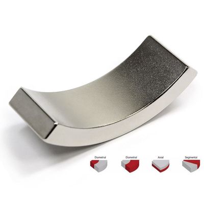 Industriële magnetische materialen maatvormige boogmagneten voor motoren