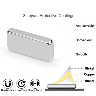 Creëer unieke nagels met aangepaste Neodymium Magnet Bar Nagel Magnet Kit
